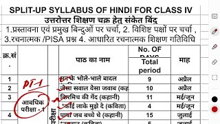 clclas4rth/hindi/हिन्दी/split-up syllabus/kvs/monthly /#kvs #cbse  #kendriyavidyalayasangathan