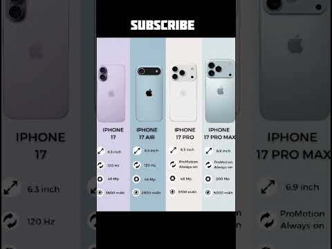 #iPhone17Colors #iPhoneBattery #A18Chip #iPhone17Price #AppleLineup #TechSpecs #NextGeniPhone #iOS18