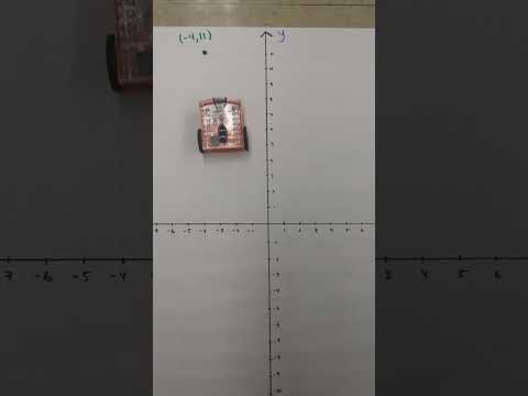 A Cartesian coding challenge