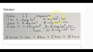 Dr L's Time Weighted Average Calculation