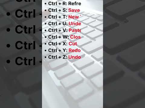 ctrl shortcut keys from a to z  #computershortcutkeys #ctrl