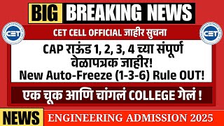 OFFICIAL Engg CAP Round 1, 2, 3, & 4 Dates Announced😱 | New 1-3-6 Auto Freeze Rule | TestWizer