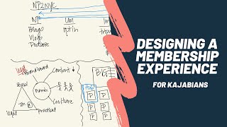 Kajabi Tutorial: Design Your Membership, part 4, automations with payments