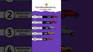 Top 5 Selling Mahindra Car in October 2024 #technnu