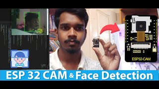 ESP32 Cam Face Detection