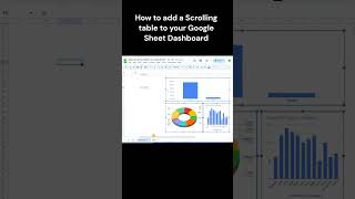 Google Sheets | Scrolling table to your Dashboard #googlesheets   #tutorial  #charts  #spreadsheet