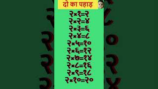 Do Ka Pahara | Table For Two | 2-x1=2 Multiplication | MathsTables | 2 Tables Song | shorts #shorts
