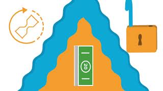 Why use Mediation?