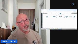 OSPF PATH COST