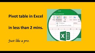 How to Create a Pivot Chart in Excel.| In less than 2 Mins.