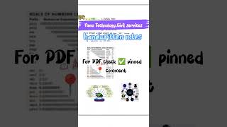 Nano technology handwritten notes for RAS, UPSC, UPPCS, BPSC #nanotechnology #scienceandtechnology