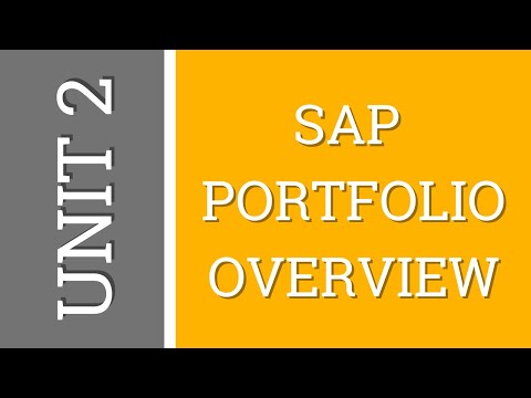SAP ABAP TUTORIAL | TAW10 | UNIT 2 | SAP Portfolio Overview | URDU/HINDI