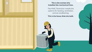 Meet the HVAC Technician | The Expert Behind Your Home's Comfort