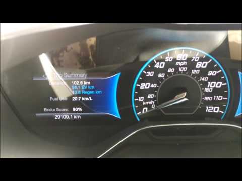 Ford C Max Hybrid Fuel Economy max
