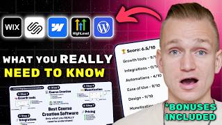Best Software To Build A Website In 2026 ($7280 In Bonuses + Discounts)