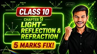 Laws of reflection class 10 | Lecture #2 | Light: reflection and refraction | BrightEdgeClasses 
