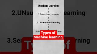 🔥 Machine Learning Types Explained Simply in Tamil