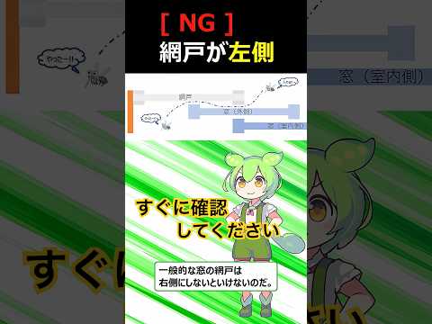 蚊に侵入されないために網戸の位置をすぐに確認してください!!