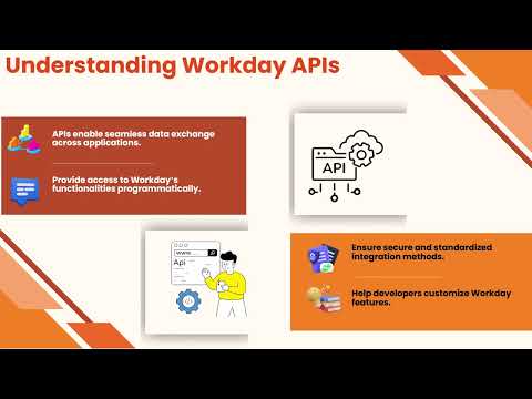 Workday Software Training Integrations 🚀 | Workday Training Guide 🎓 | Workday Tutorial 🔥