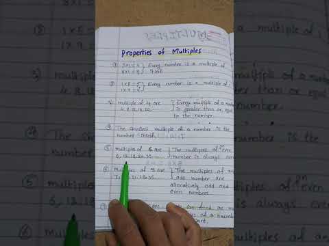 Properties of multiples# multiple#