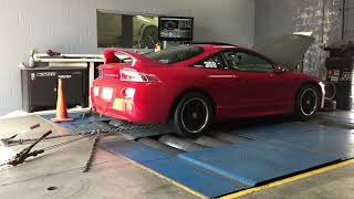 2.4l Eclipse GSX Dyno