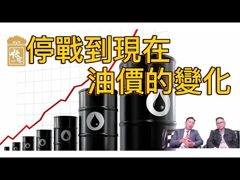 以色列以及伊朗戰爭停戰後 對於股市有什麽影響【2025/07/03直播精華】