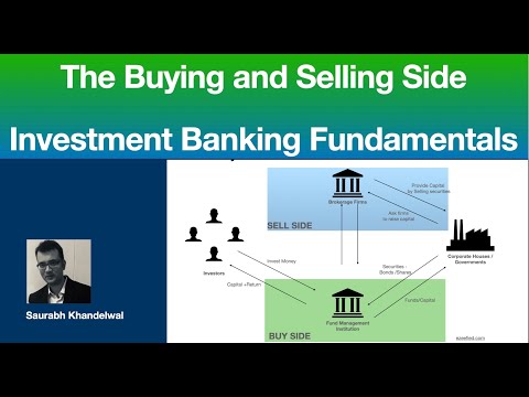 Investment Banking Basics for IT Projects - Testers , developers and Production Support