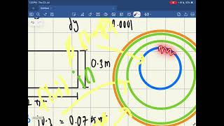 A shaft 80 mm in diameter is  being push through a bearing  sleeve 80.2 mm diameter and 0.3 m long.