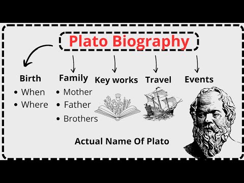 Plato Biography Explained in Urdu\Hindi
