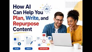 How AI Can Help You Plan, Write, and Repurpose Content