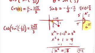 2.2.1 Finding the Exact Value of An Expression Involving Inverse Trigonometric Functions