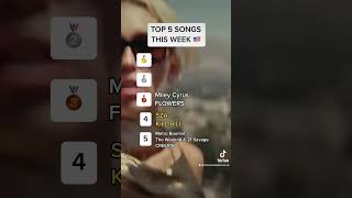 Here are the Top 5 songs ✨ on the @Billboard  #shorts #hot100 #music #charts #viral #2023