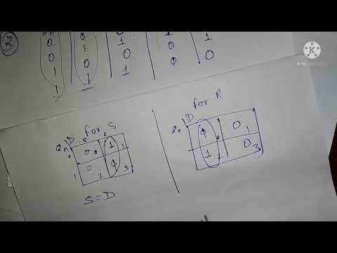 Realization of one Flip-flop using other Flip-flop with example in hindi | Computer Architecture