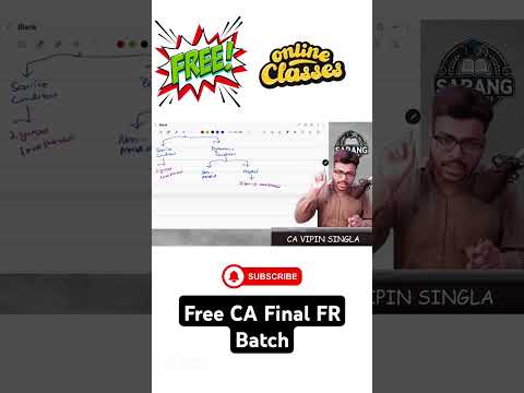 Understanding Ind AS 102 Share Based Payment CA Final FR
