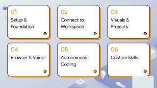 16 Claude AI Hacks That Changed Everything (99% Don't Know) #claude #ai