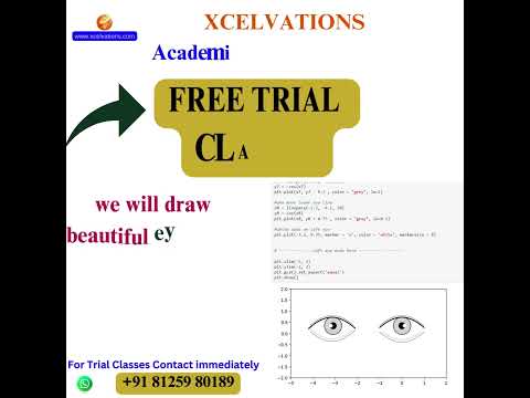 Draw Beautiful Eyes in Python Using the Matplotlib Module | Xcelvations #shorts #xcelvations