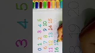 Counting for kids and toddlers #numbersforchildren #counting #1to100counting