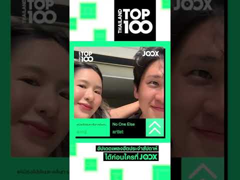 ชาร์ต #ThailandTop100byJOOX วีคนี้ #ทักครับ จาก #LIPTA #Guygeegee ครองอันดับ 1 บน #JOOX ได้อีกครั้ง!