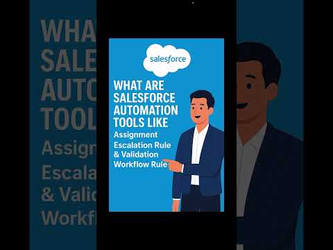 Salesforce Automation Tools Explained | Assignment & Escalation, Validation & Workflow Rules