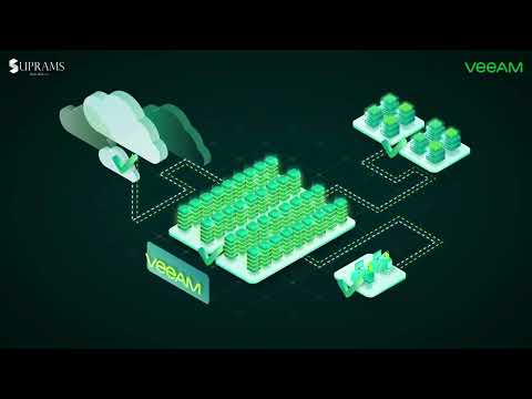Data Dread? Veeam Data Cloud Saves the Day! ✅ Fast Backups ✅ Ransomware Shield ✅ Saves Time & Money
