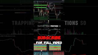 One more Sweep? | Bitcoin #btc #trading #crypto #daytrading #altseason #howtotrade #btctrading