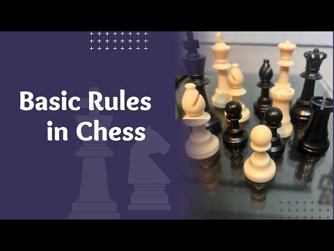 Basic Rules in Chess