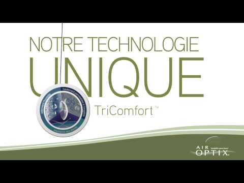 Air Optix : Des Lentilles de Contact Mensuelles