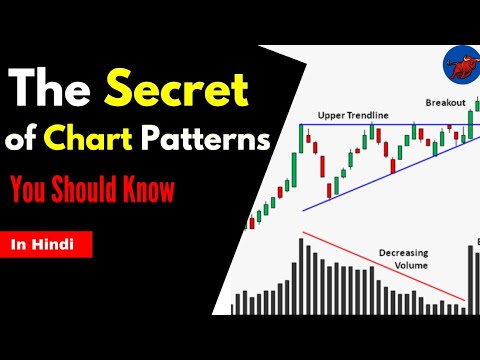what is Chart patterns in Hindi | full explanation with types of chart pattern | the reall trader