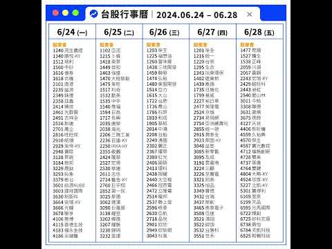 台股行事曆 2024.06.24-28