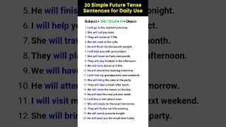 Simple Future Tense in English Grammar With Example Sentences | 20 Simple Future Tense for Daily use