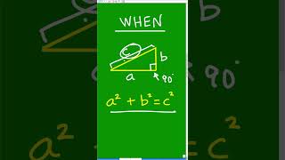 Pythagorean Theorem - WHAT, WHEN and HOW