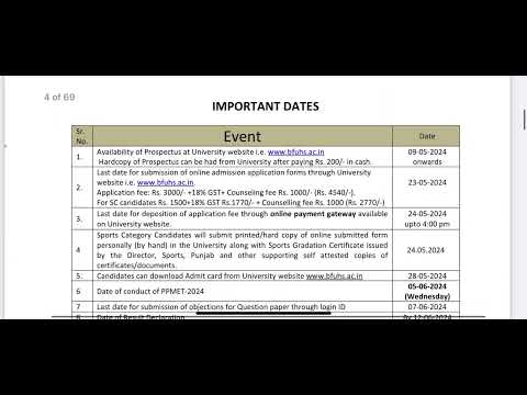 PPMET 2024 (B.Sc Nursing Enterance Test) Baba Farid University of Health Sciences Fdk