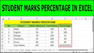 Calculate Percentage of Students Marks in Excel | how to calculate percentage in excel