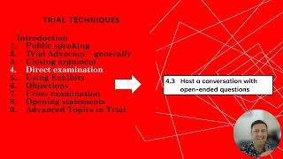 TRIAL TECHNIQUES   4.3  Host a conversation with open-ended questions